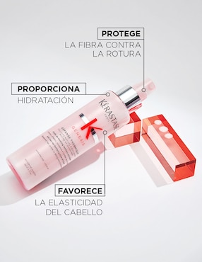 Tratamiento capilar anticaída Kerastase