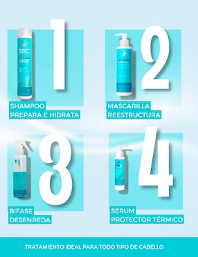 Tratamiento para capilar Pack Pharma hidratante Barcelona