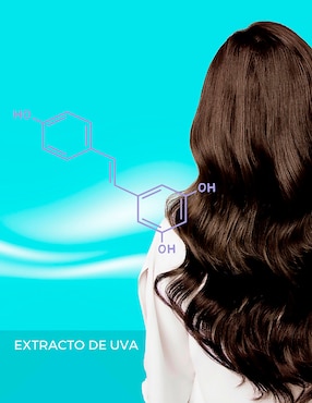 Tratamiento para capilar Pack Pharma hidratante Barcelona