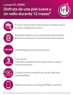 Depiladora IPL para rostro y cuerpo Philips Lumea Serie 9000