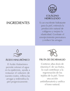 Crema para ojos recomendada para reafirmar día y noche Marie D' Argan Ambiose para todo tipo piel