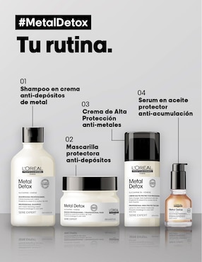 Mascarilla Detoxificante Metal Detox L'Oreal Professionnel Metal Detox