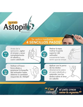 Tratamiento facial y corporal crecimiento Astopil