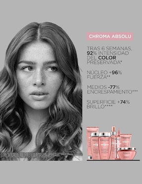 Shampoo Kerastase Chroma Absolu 250 ml