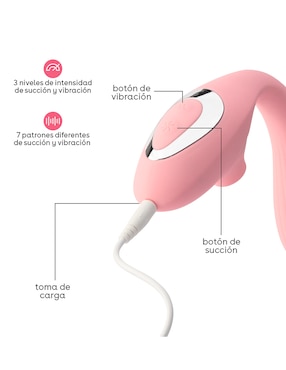 Succionador para clítoris Cherish