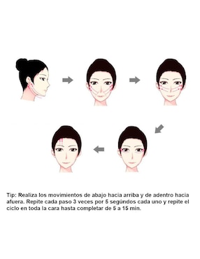 Masajeador facial Vak