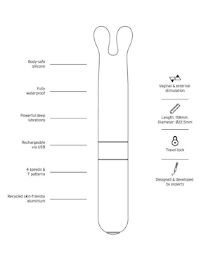 Vibrador para clítoris Love. Not War.