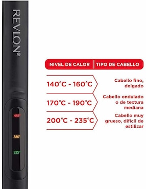 Alaciadora Revlon RVST2174 placas de cerámica - iones