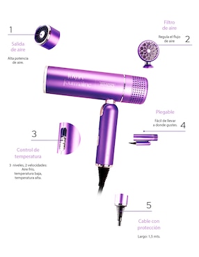 Secadora de cabello Timco Sm3600