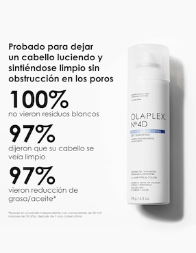 Shampoo en seco para cabello Clean Volume Detox Olaplex 178 g