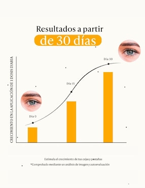 Suero para pestañas Infinitlash
