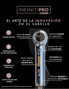 Secadora de cabello Conair InfinitiPro 999ES