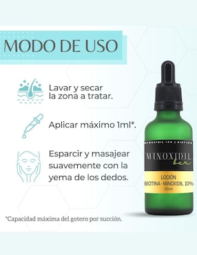 Tratamiento para barba y cabello anticaída Minoxidilber