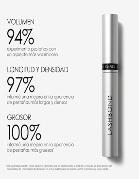 Tratamiento para pestañas crecimiento Olaplex