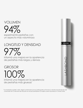 Tratamiento para pestañas crecimiento Olaplex