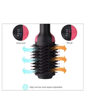 Cepillo de aire Buytiti Mr306