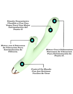 Vibrador para Punto G Lusty