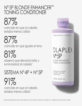 Acondicionador para cabello No. 5 Olaplex Purple 250 ml