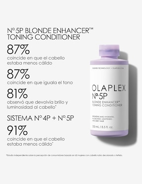 Acondicionador para cabello No. 5 Olaplex Purple 250 ml