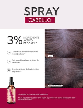 Tratamiento para cuero cabelludo crecimiento Not Minox