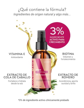 Tratamiento para cuero cabelludo crecimiento Not Minox