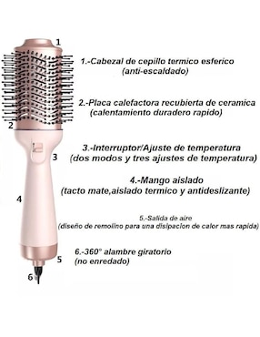 Cepillo eléctrico Lab.G