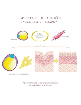 Crema para cuerpo recomendada para reafirmar día y noche Nunun Skin para todo tipo piel