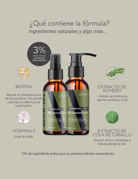 Tratamiento para barba y cabello crecimiento Not Minox