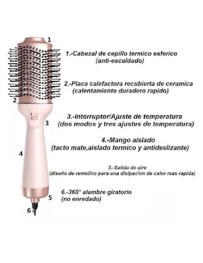 Cepillo eléctrico Genérica