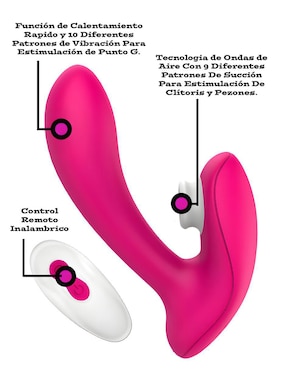 Succionador para Punto G Lusty