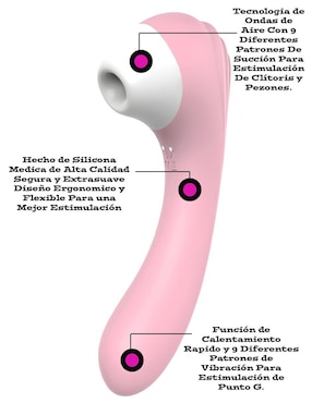 Succionador para Punto G Lusty MX