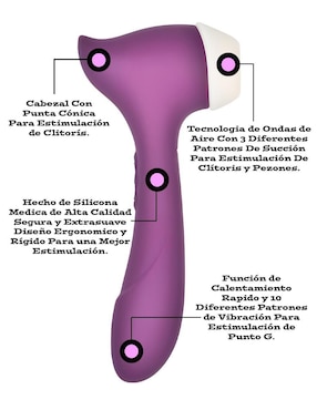 Succionador para Punto G Lusty
