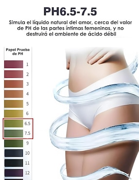 Lubricante íntimo Lusty