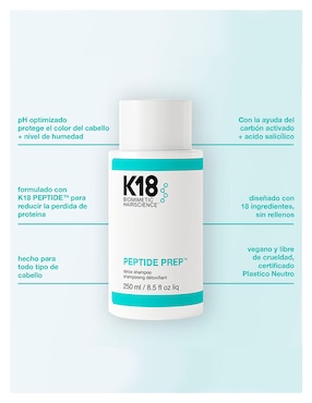 Shampoo para cabello K18 Detox K18 Peptide Prep