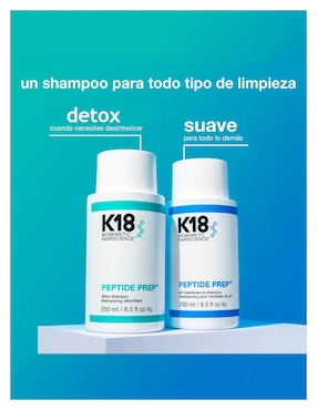 Shampoo para cabello K18 Detox K18 Peptide Prep