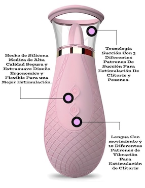 Succionador para clítoris Lusty MX