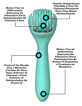 Vibrador para Punto G Lusty