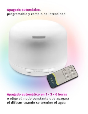 Difusor eléctrico Bienat