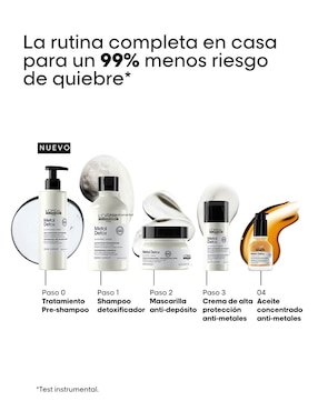 Shampoo reparador para cabello L'Oreal Professionnel 250 ml