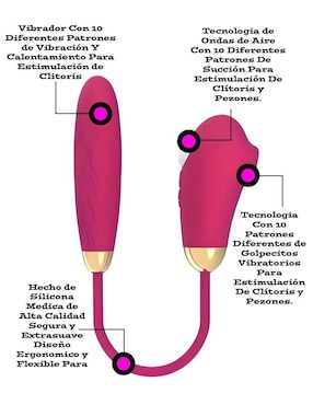 Succionador para Punto G Lusty
