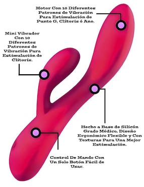 Vibrador para Punto G Lusty