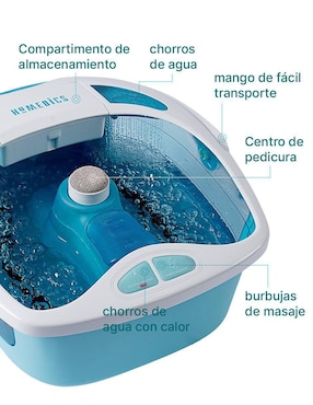 Set tina hidromasaje para pies eléctrico Homedics
