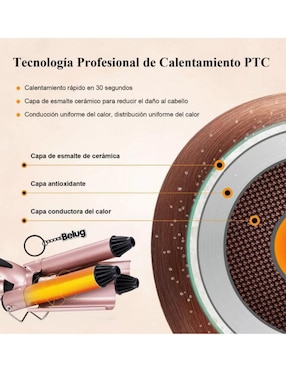 Rizadora Genérica 25 mm de cerámica
