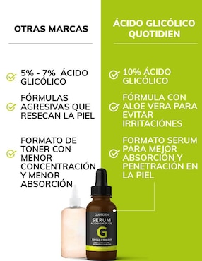 Sérum exfoliante facial Acido Glicólico + aloe vera y glicerina skin care suero facial Quotidien piel normal