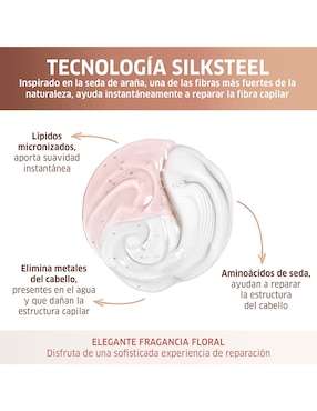Mascarilla Fusion para reparar Wella