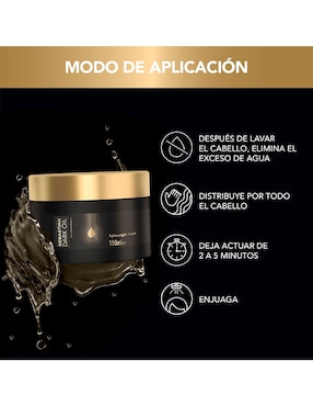 Mascarilla Dark Oil para nutrir Sebastian