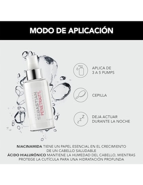 Sérum capilar para cabello Penetraitt Sebastian de cuero cabelludo
