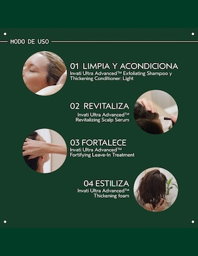 Shampoo anticaída para cabello Invati Ultra Advanced Exfoliating Aveda 200 ml
