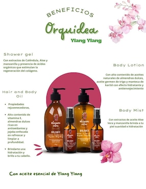 Kit tratamiento corporal hidratante Oleum Vitae