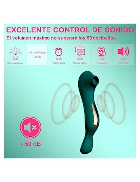 Vibrador para clítoris Wünd
